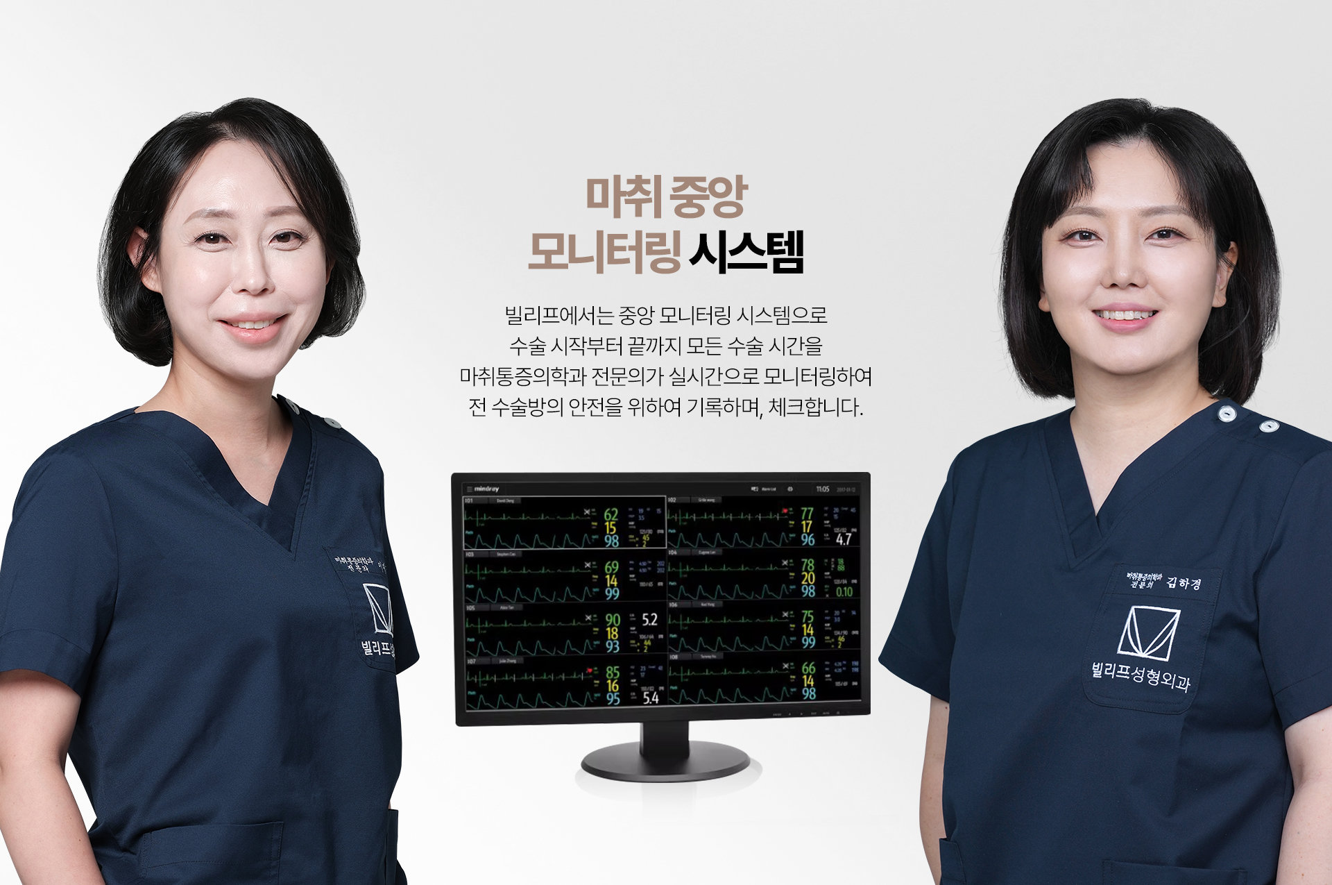 마취 중앙 모니터링 시스템 빌리프에서는 중앙 모니터링 시스템으로 수술 시작부터 끝까지 모든 수술 시간을 마취통증의학과 전문의가 실시간으로 모니터링하여 전 수술방의 안전을 위하여 기록하며, 체크합니다.